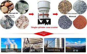 <span class=keywords><strong>2025</strong></span> phổ biến nhất xi lanh đơn thủy lực Máy Nghiền hình nón máy móc công nghiệp với thành phần động cơ cốt lõi bây giờ đã có để bán - Product Image 3