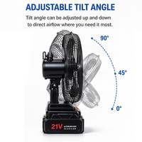 Ventilateur portable électrique 21V alimenté par batterie au lithium, ventilateur d'été pour le camping en plein air, mini ventilateur sans fil