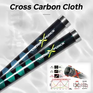 Água salgada Varas De Pesca carbono Blanks pesca surfcasting Isca Peso 100-260g surf rod pesca 420 Para linguado