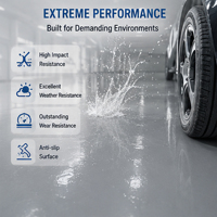 Peinture liquide de finition pour sols en résine époxy polyuréthane super durable Xiutuo XT-320T, application au pistolet et au rouleau