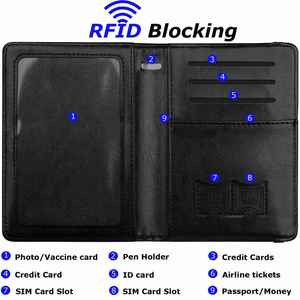 Diary Leather RFID Blocking Slim <b>ID</b> Card <b>Holder</b> Thermal Binding Hardcover 10.8X14.5CM UV Printing - Product Image 2