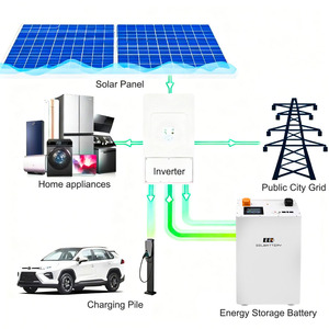 EELBATTERY 17KWH 16S 51.2V Batterie Disjoncteur Vertical et Fusible avec Cellules LiFePO4 EVE MB31 330Ah Intégrées + JK 200A BMS + Coussin Chauffant - Product Image 6