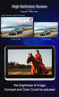 Moniteur d'appuie-tête Android 10,1 pouces avec écran HD et port vidéo, lecteur multimédia 1+16 Go – Prix usine, populaire