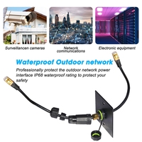 Kit adaptateur Ethernet Starlink Gen 3, étanche IP68, connecteur traversant CAT6A RJ45 à montage sur panneau, blindé, en nylon PA66, pour applications automobiles