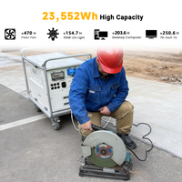 Station d'alimentation portable 12 kW avec onduleur triphasé à onde sinusoïdale pure 380 V et charge rapide