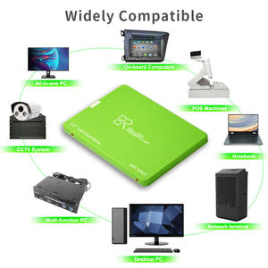 BR Factory hard drive sata <span class=keywords><strong>3</strong></span> 2.5 inci, hard drive de 1tb disk internal solid state ssd 128gb 256gb 512gb untuk laptop - Product Image 5