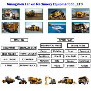 Pièces d'excavateur LANXIN 8981805460 8-98180546-0 Unité de commande ECM 8982103620 Unité de commande ECM pour moteur Isuzu 6HK1 Contrôleur ECU - Product Image 6