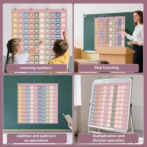 Tableau des nombres à 100 poches, 9x9 pouces, outil d'apprentissage des mathématiques en plastique pour les enseignants en classe et à domicile - Product Image 4
