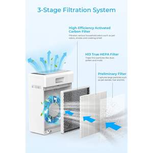 Purificateur d'air Mooka 350 M/H avec filtre HEPA H13, portable, pour grandes pièces, usage domestique, alimenté par batterie - Product Image 5