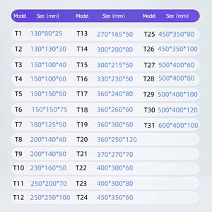 กล่องไปรษณีย์บรรจุภัณฑ์แบบกำหนดเอง กล่องบรรจุภัณฑ์สำหรับเสื้อผ้าค้าปลีกสุดหรู กล่องไปรษณีย์สำหรับจัดส่งสินค้า กล่องของขวัญแบบกำหนดเอง กล่องกระดาษสำหรับเสื้อผ้า - Product Image 2