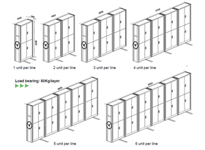 خزانة ملفات فولاذية متحركة ذات أدراج، خزائن ملفات مدمجة، رفوف للمكتبات - Product Image 5