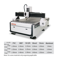 Routeur CNC Publicitaire 1325 3 Axes, Grande Machine de Découpe Acrylique pour le Traitement du Bois et du Métal