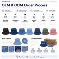 Chapeau Bob en Jean Délavé Personnalisé Premium avec Logo 3D, Casquette de Pêcheur Souple, Chapeau de Soleil pour l'Extérieur, Streetwear, Boutique, Vente en Gros