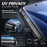 Protection d'écran transparente anti-UV Mietubl avec anti-traces de doigts et imperméable pour téléphones mobiles