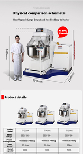 Amasadora Espiral Automática de 120 L/160 L/200 L/250 L, de Acero Inoxidable 304, para Cocina Comercial, Panadería - Product Image 6