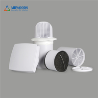 Ventilateur d'extraction d'air de ventilation résidentielle confortable, ventilateur d'alimentation silencieux HRU pour chambre à coucher, bureau, salons