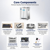 Chaudière à vapeur au gaz JOWIN 40-80KW 230V, personnalisée en acier inoxydable 304 pour salle de vapeur de spa, design compact, bien-être spa