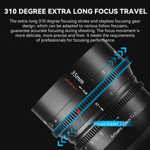 7ช่างฝีมือเลนส์ขนาดใหญ่35มม. T2.0เลนส์แบบเต็มเฟรมเลนส์แมนนวลสำหรับ Lei CA L SONY E <span class=keywords><strong>Nikon</strong></span> <span class=keywords><strong>Z</strong></span> mount กล้อง DSLR ภาพยนตร์เลนส์ - Product Image 5
