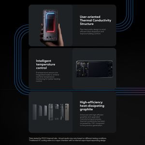 Meilleures ventes 6,67 pouces <span class=keywords><strong>POCO</strong></span> F6 Global, 12 Go + 512 Go, empreinte digitale à l'écran, HyperOS 8s Gen 3, NFC - Product Image 5