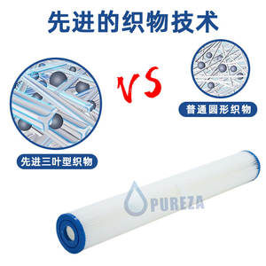 Cartucho de Filtro para Piscina Pureza C1750 17507485, Material PP, Compatible con Filtros Hayward - Product Image 3