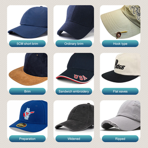 Casquette de baseball souple unisexe personnalisable avec broderie de lettres vintage, 6 panneaux, réglable, boucle métallique extérieure - Product Image 4