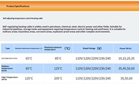 220V 8mm Selbstregulierendes Heizkabel, für Wasserschlauch-Frostschutz, Solarheizung und Dachrinnen-Schneeschmelze