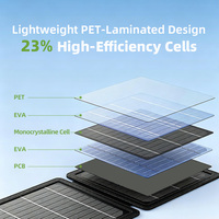 Panel Solar Plegable de 30W Directo de Fábrica, Portátil, con 23% de Eficiencia para Camping