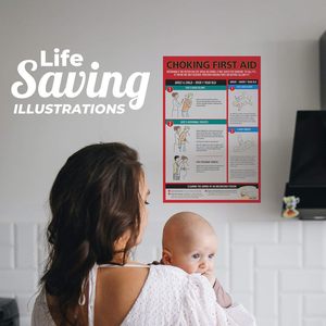 An toàn đầu tiên Viện trợ nhanh chóng tham khảo hướng dẫn <span class=keywords><strong>POSTER</strong></span> 12 \ "x 18 \" tùy chỉnh in ấn định dạng lớn foldouts quảng cáo cho Áp phích - Product Image 2