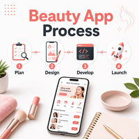 Développement d'applications Fintech pour la coiffure et la beauté avec prise en charge MAC, version Internet disponible pour la réservation de salons, l'adhésion et les paiements