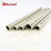 Tuyau PPR durable S3.2 2.0Mpa haute résistance aux chocs bonne résistance hydrostatique à long terme Flexible-pour une utilisation à long terme