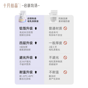 Bolsas de Almacenamiento de Leche Materna October Crystallization, 200 ml, Papel de Aluminio, 20 Unidades, SY339 - Product Image 3