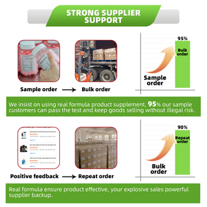 Biyode Klaar Voorraad Schoonheid Wit Glutathion Collageen Gummies Immuunsysteem Spijsvertering Gezondheid Houden Jonge Supplement - Product Image 5