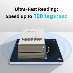 CHAFON CF603 Desktop RFID-schrijver met 1m middellange afstand EPC Gen2 UHF-chip 860-960MHz frequentie, gratis demo-<span class=keywords><strong>software</strong></span> - Product Image 2