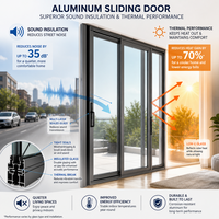 Porte coulissante panoramique de luxe en aluminium à rupture de pont thermique avec moustiquaire intelligente, haute efficacité énergétique pour projet de villa