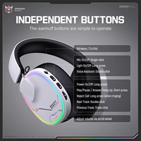 Casque de jeu E-sports ONIKUMA GT836 léger, haute fidélité, longue autonomie, quatre modes, avec micro