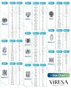 维雷萨美国本地库存5CT 11毫米松散硅石GRA认证石榴石红色圆形明亮切割硅石 - Product Image 5