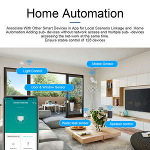 SIXWGH EU Plug-in <span class=keywords><strong>Smart</strong></span> <span class=keywords><strong>Life</strong></span> Gateway <span class=keywords><strong>3</strong></span>-en-1 <span class=keywords><strong>Zigbee</strong></span> <span class=keywords><strong>3</strong></span>.0/BLE/BLE Mesh Hub 128 + appareils contrôlent Alexa App Home <span class=keywords><strong>Smart</strong></span> Home <span class=keywords><strong>WiFi</strong></span> - Product Image 4