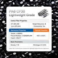 Composé de nylon PA6 renforcé de fibres de carbone CF30, léger, pour pièces d'UAV et équipements sportifs
