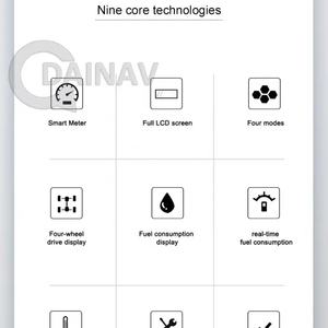 Panel de Instrumentos LCD de 12.3 Pulgadas para Mercedes Benz Clase C W205 GLC X205 2015-2019, Panel de Cristal para el Tablero, Velocímetro, Instrumento de Cabina - Product Image 6