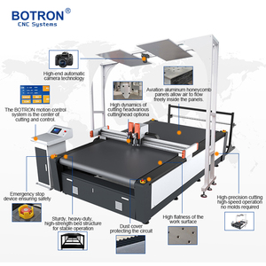 Da thật Dải Máy Cắt Da Hành lý cắt cho hiệu quả sản xuất - Product Image 6