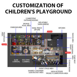 מתקן משחקים מקורה מסחרי בקנה מידה גדול לילדים: שירות התאמה אישית מקיף עם אזורי משחק אינטראקטיביים ומבנים - Product Image 2