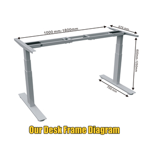 High Quality Dual Motor Motorized Height Adjustable Electric Lift Desk For Commercial and Household - Product Image 3