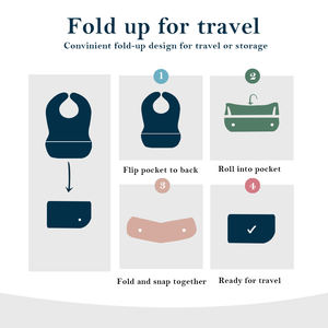 BPA Free a prova di olio e antimacchia bavaglino bambino senza maniche pranzo bavaglino con tasca per il viaggio - Product Image 3
