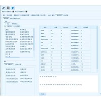 Plateforme d'assemblage de test logique et de test Python pour pilote C personnalisé en langage C avec indigenisation