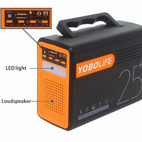 Nouvel adaptateur secteur pour système d'éclairage d'urgence extérieur, batterie LiFePO4, PWM, Bluetooth, musique, radio FM pour usage domestique