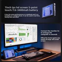 Mini PC ZhengFeng MN-7 12e génération N200, écran tactile 7 pouces, Windows 11, Quad Core, DDR5 16 Go, SSD, neuf, garantie 1 an, usage professionnel CN