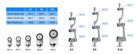 Ensemble tout-en-un Han's Robot Elfin : Apprenez à programmer gratuitement avec un pendentif