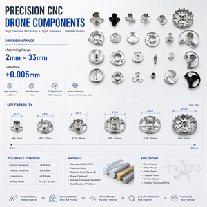 Services d'usinage suisses SATR CNC 5/6/7 axes personnalisés de moteur de drone agricole DJI Pièces de drone Fabrication OEM/ODM - Product Image 4