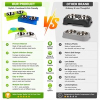 Hochwertiger Acryl-Futterständer für Haustiere mit Edelstahlschalen - Anpassbar, BPA-frei, Ergonomisches Design für Hunde, Kein Dropshipping