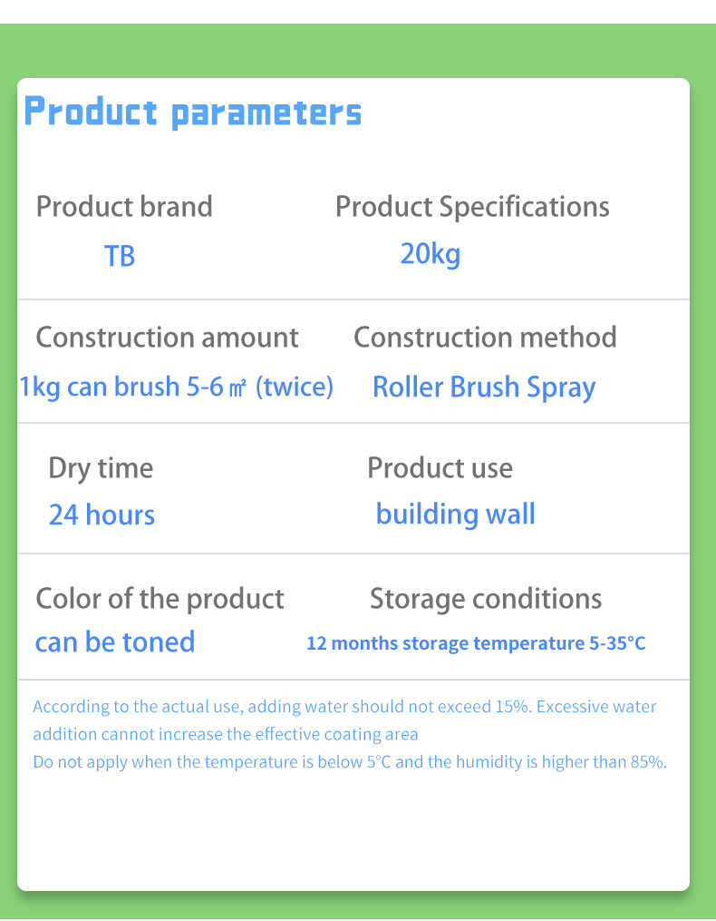 Easy Application Waterproof Color retention Interior Wall Paint
